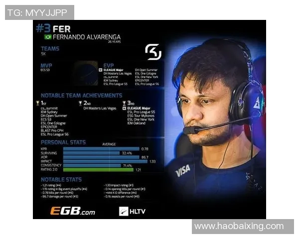 电竞实时数据解析CSGO深度分析V5战队的盯防策略与战术运用