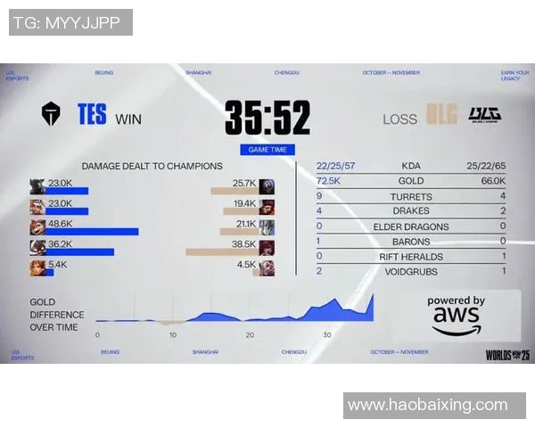 S15电竞总决赛CSGO引发对TES实力的热烈讨论与争议分析 S15电竞总决赛CSGO引发对TES实力的热烈讨论与争议分析
