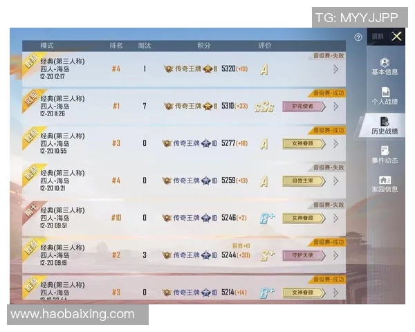 S15LOL赛事中LNG战队创下新高和平精英个人能力排名引发关注