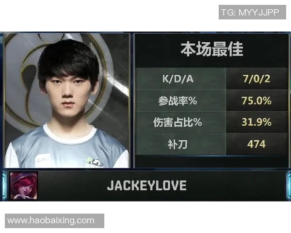 赛后分析IG与V5对决中的战术运用与团队协作力量 赛后分析IG与V5对决中的战术运用与团队协作力量