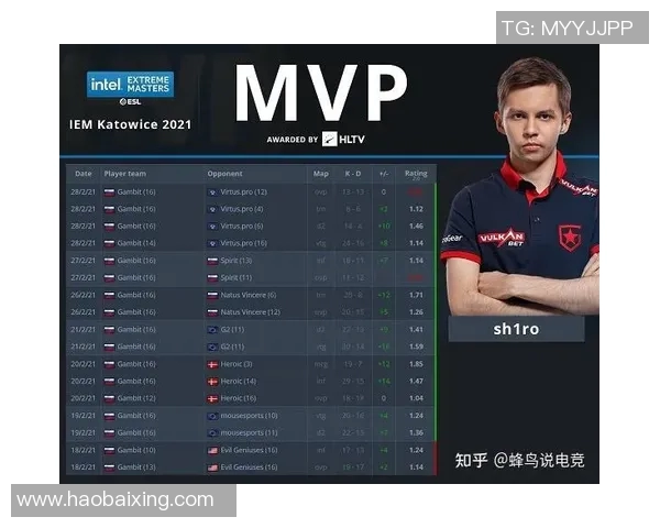 电竞数据电竞比分CSGO热点解读JDG快攻策略与战术分析