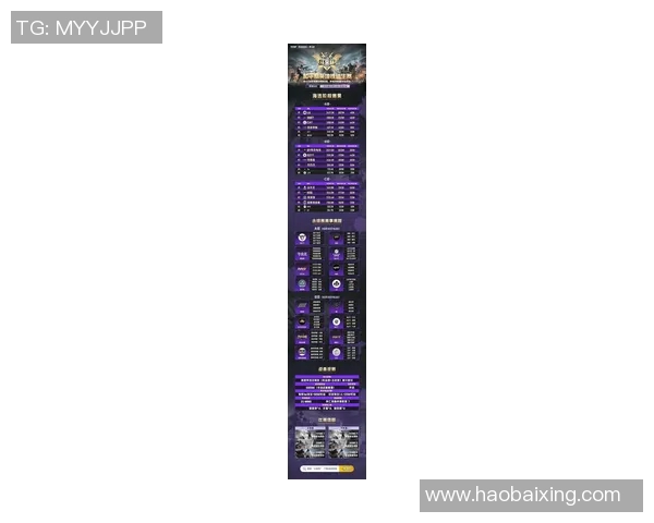 和平精英最新配合排行榜公布LNG战队强势跻身第六名实时新闻 和平精英最新配合排行榜公布LNG战队强势跻身第六名实时新闻