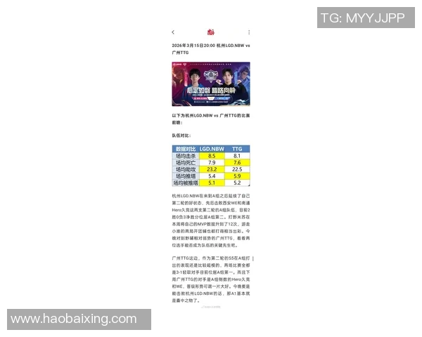 2026电竞新闻S15LOL赛事最新节奏排行榜揭晓WE战队荣登第九位引发热议 2026电竞新闻S15LOL赛事最新节奏排行榜揭晓WE战队荣登第九位引发热议